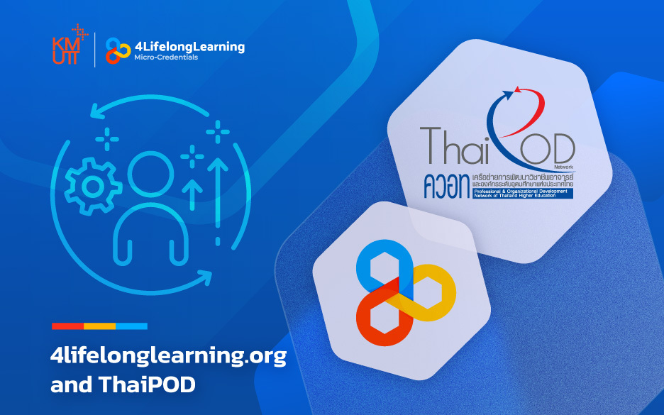 image shared-Micro-Credentials Effective Learner-Centric Learning Management