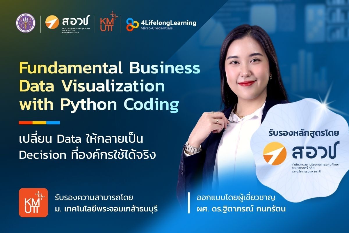 Fundamental Business Data Visualization with Python Coding